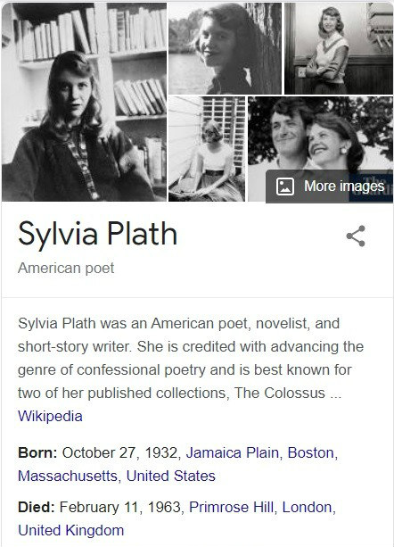 Google&#39;s knowledge panel for Sylvia Plath displaying her occupation, a brief description from Wikipedia, and her birth and death dates and locations.